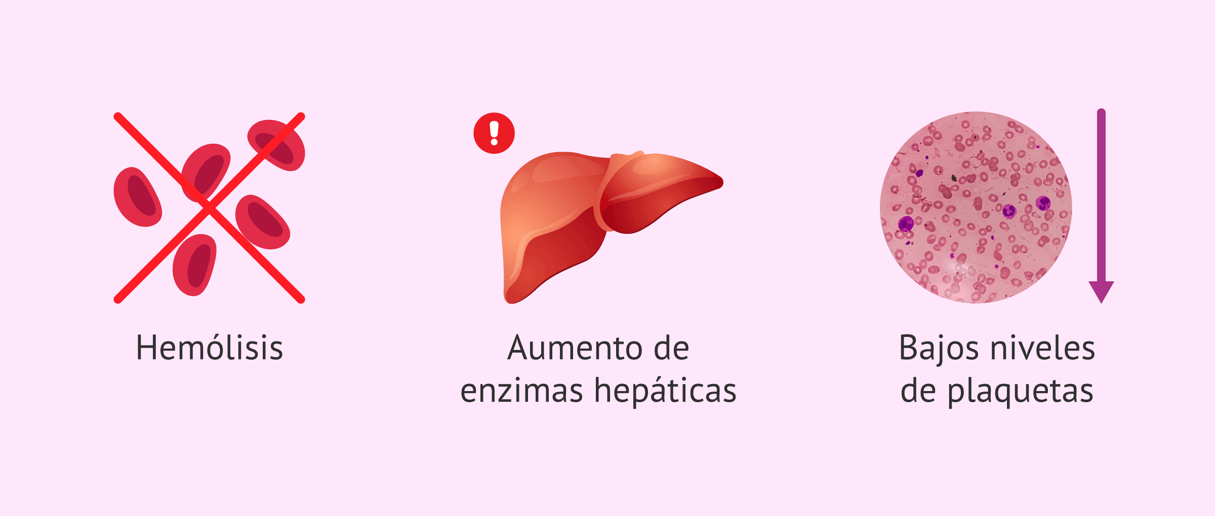 Hamilelikte HELLP Sendromu: Belirtiler, Riskler ve Güncel Tedavi